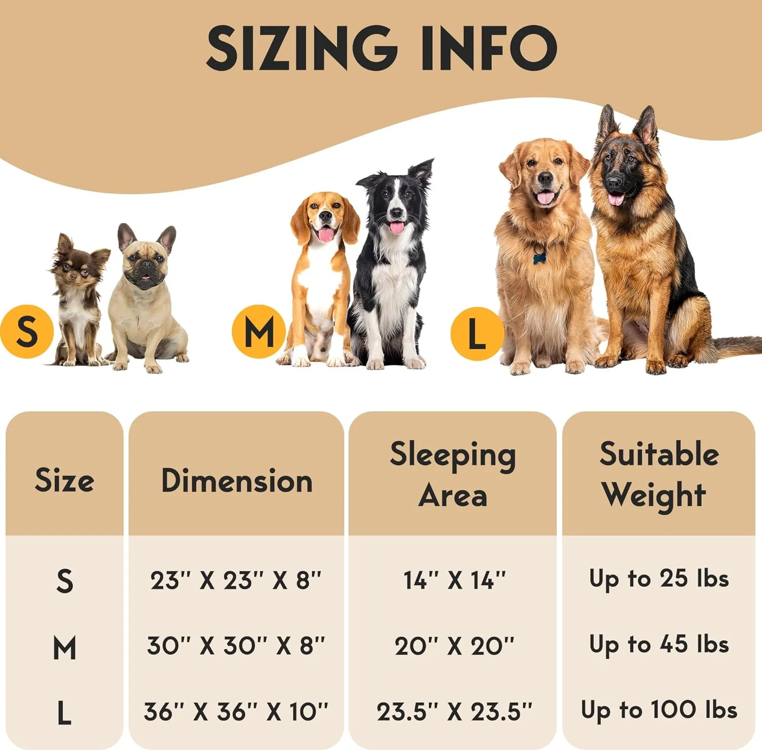 PetJett Calming Dog Bed - Donut Dog Beds for Small, Medium, Large Dogs, Anti-Slip & Washable Round Dog Bed - Fluffy Plush Faux Fur Pet Bed, Anti-Anxiety Puppy Bed, 36'' Fits Up to 100 lbs Pets, Pink