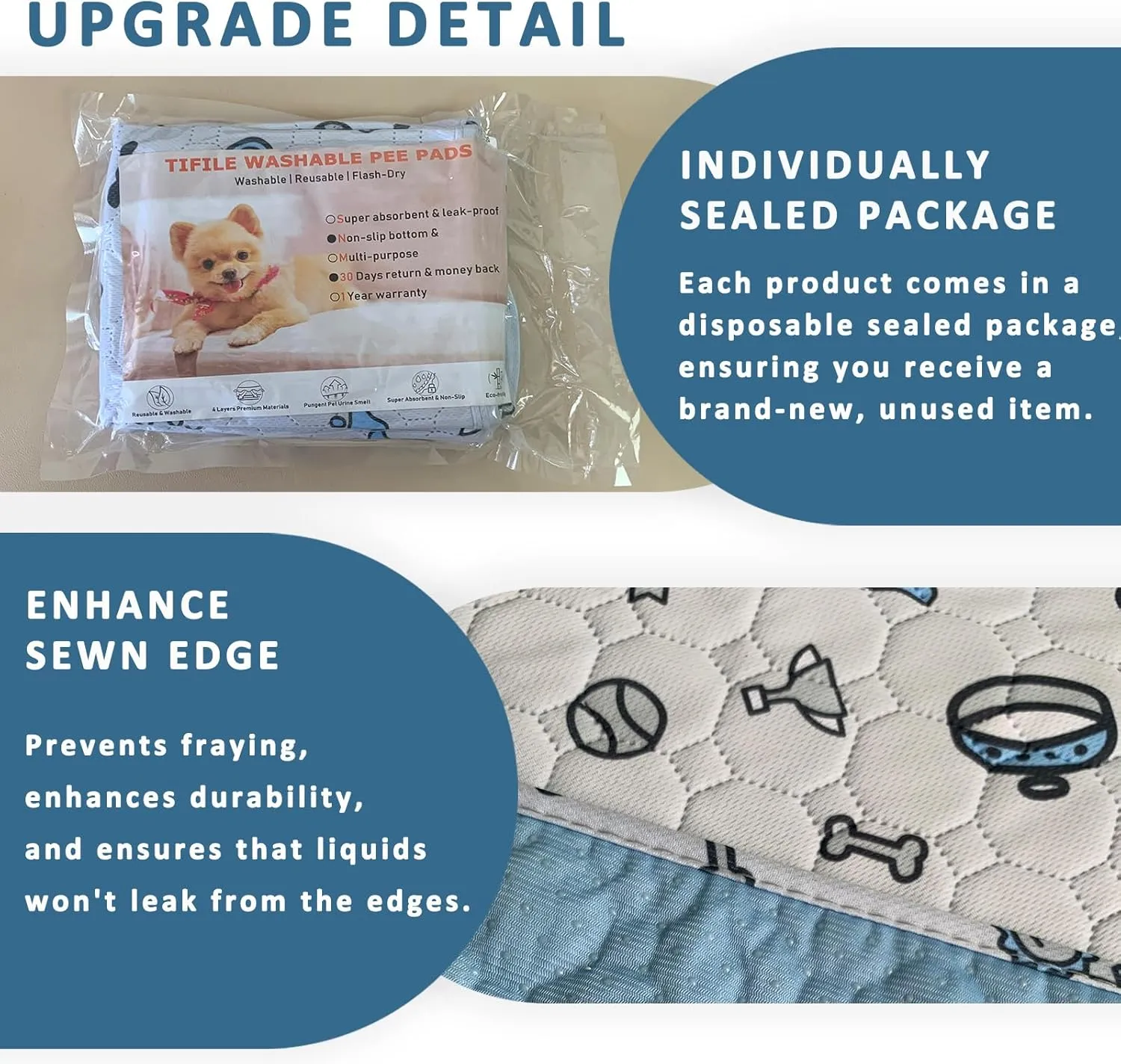 Washable Pee Pads for Dogs, 2 Pack Reusable Puppy Pads, Absorbent Whelping With Bone Print, Non-Slip Waterproof Pet Training for Couch, Crate, Potty Training - 48x48in